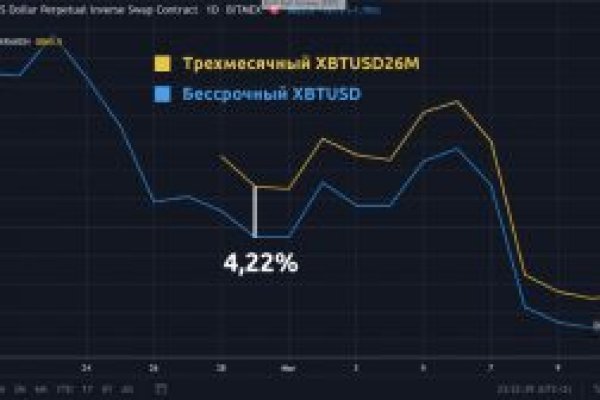 Омг ссылка гонтобак